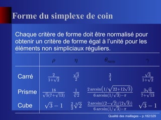 Forme du simplexe de coin

Chaque critère de forme doit être normalisé pour
obtenir un critère de forme égal à l’unité pour les
éléments non simpliciaux réguliers.



 Carré

 Prisme
                     DD




 Cube
                                         ´
                                   Qualite des maillages – p.182/329
 