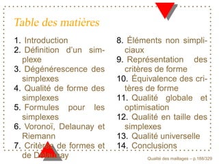 Table des matières
1. Introduction            8. Éléments non simpli-
2. Déﬁnition d’un sim-       ciaux
  plexe                    9. Représentation des
3. Dégénérescence des        critères de forme
  simplexes                10. Équivalence des cri-
4. Qualité de forme des      tères de forme
  simplexes                11. Qualité globale et
5. Formules pour les         optimisation
  simplexes                12. Qualité en taille des
6. Voronoï, Delaunay et      simplexes
  Riemann                  13. Qualité universelle
7. Critères de formes et   14. Conclusions
  de Delaunay                            ´
                                   Qualite des maillages – p.188/329
 