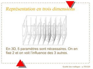 Représentation en trois dimensions




En 3D, 5 paramètres sont nécessaires. On en
ﬁxe 2 et on voit l’inﬂuence des 3 autres.


                                        ´
                                  Qualite des maillages – p.193/329
 