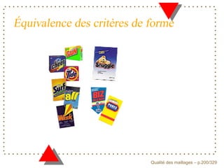 Équivalence des critères de forme




                                  ´
                            Qualite des maillages – p.200/329
 