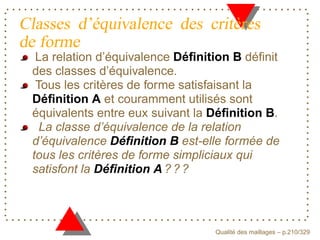 Classes d’équivalence des critères
de forme
  La relation d’équivalence Déﬁnition B déﬁnit
 des classes d’équivalence.
  Tous les critères de forme satisfaisant la
 Déﬁnition A et couramment utilisés sont
 équivalents entre eux suivant la Déﬁnition B.
   La classe d’équivalence de la relation
 d’équivalence Déﬁnition B est-elle formée de
 tous les critères de forme simpliciaux qui
 satisfont la Déﬁnition A ? ? ?




                                        ´
                                  Qualite des maillages – p.210/329
 
