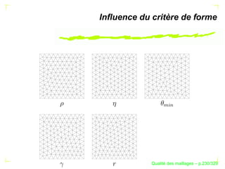 Inﬂuence du critère de forme




                 %§
                  $
                  ´
            Qualite des maillages – p.230/329
 