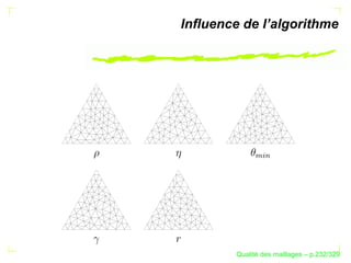 Inﬂuence de l’algorithme




             %§
              $
              ´
        Qualite des maillages – p.232/329
 