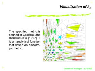 Visualization of




The speciﬁed metric is
deﬁned in G EORGE and
B OROUCHAKI (1997). It
is an analytical function
that deﬁne an anisotro-
pic metric.




                                    ´
                              Qualite des maillages – p.278/329
 