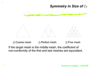 Symmetry in Size of




   () Coarse mesh      () Perfect mesh        () Fine mesh
If the target mesh is the middle mesh, the coefﬁcient of
non-conformity of the ﬁrst and last meshes are equivalent.




                                               ´
                                         Qualite des maillages – p.283/329
 