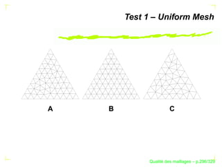 Test 1 – Uniform Mesh




A   B                  C




                   ´
             Qualite des maillages – p.296/329
 