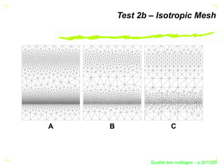 Test 2b – Isotropic Mesh




A   B                     C



                      ´
                Qualite des maillages – p.301/329
 
