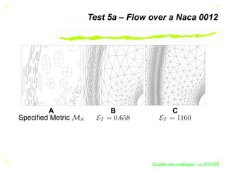 Test 5a – Flow over a Naca 0012




        A                  B                   C
Speciﬁed Metric
                  S




                                           ´
                                     Qualite des maillages – p.310/329
 