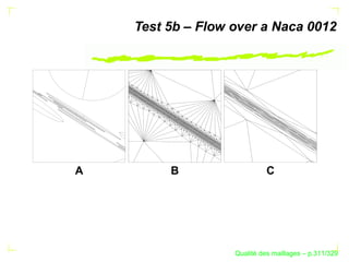 Test 5b – Flow over a Naca 0012




A        B                   C




                         ´
                   Qualite des maillages – p.311/329
 