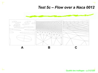 Test 5c – Flow over a Naca 0012




A        B                   C




                         ´
                   Qualite des maillages – p.312/329
 