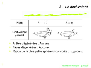 3 – Le cerf-volant



   Nom


Cerf-volant
 (sliver)

Arêtes dégénérées : Aucune
Faces dégénérées : Aucune
Rayon de la plus petite sphère circonscrite :            ou




                                                
                                                     
                                             ´
                                       Qualite des maillages – p.34/329
 