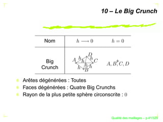 10 – Le Big Crunch



         Nom


         Big
        Crunch

Arêtes dégénérées : Toutes
Faces dégénérées : Quatre Big Crunchs
Rayon de la plus petite sphère circonscrite :



                                             ´
                                       Qualite des maillages – p.41/329
 