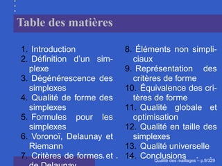 Table des matières

1. Introduction            8. Éléments non simpli
2. Déﬁnition d’un sim-       ciaux
  plexe                    9. Représentation des
3. Dégénérescence des        critères de forme
  simplexes                10. Équivalence des cri
4. Qualité de forme des      tères de forme
  simplexes                11. Qualité globale e
5. Formules pour les         optimisation
  simplexes                12. Qualité en taille des
6. Voronoï, Delaunay et      simplexes
  Riemann                  13. Qualité universelle
7. Critères de formes et   14. Conclusions – p.9/329
                                         ´
                                   Qualite des maillages
 