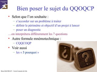 Bien poser le sujet du QQOQCP Selon que l’on souhaite : s’accorder sur un problème à traiter définir le périmètre et objectif d’un projet à lancer poser un diagnostic … on interprétera différemment les 7 questions Autre formule mnémotechnique :  CQQCOQP Voir aussi  les «  5 pourquoi  » 