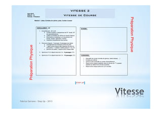 VITESSE 2
Vitesse de Course

!

Matériel : Lattes, Echelles de rythme, plots, Cordes à sauter

DEROULEMENT : 60’

SCHEMA :

Préparation Physique

1. Echauffement : 25’ à 30’
a. Cordes à sauter, 8 séquences de 30’’ travail, 30’’
de repos/étirements
b. Lattes ou échelles de rythme en travail d’appuis
c. Etirements en balistique, en mouvement sur
Psoas, Quadri, adducteur, Ischios
d. Peaufiner échauffement des ischios
2. Parcours d’appuis : 3 groupes, 6 passages par atelier
a. Changements de directions entre les plots
b. 1 appui entre chaque latte (espaces de plus en
er
plus grand, 1 espace 3 pieds jusqu’à 11 ou 12)
c. parcours de lattes, 2 appuis entre chaque latte
3. Sprints de 15 m départ lancé de 2 m : 8 passages (10’)
4. Sprints de 10 m départ lancé de 2 m : 10 passages (12’)

Fabrice Serrano - Step Up - 2013

CONSIGNES :
•
•
•
•
•

Educatifs de course (montée de genoux, talons fesses, …)
Echelles de rythme
Ischios à bien échauffer en sortie d’échauffement
Repos entre chaque répétition dans la minute (le 1er à passer
repasse au début de la minute suivante)
Repos entre chaque série de 3 à 5 minutes

Préparation Physique

Aout 2013
Effectif : 14
Période : Présaison

 
