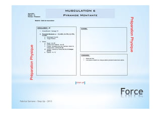 MUSCULATION 6
Pyramide Montante

!

Matériel : Salle de musculation

DEROULEMENT : 60’

SCHEMA :

1. Echauffement : Gainage 15’

Préparation Physique

2. Pyramide Montante sur : 12 à 60%, 8 à 70%, 6 à 75%,
4 à 80%
a. Développé Couché
b. Tirage Poitrine
3. Séries :
a. Squat : 4 x 12
b. Fentes avec haltères : 4 x 12
c. Presse : poussée avec les 2 jambes, retenir la
charge avec 1 jambe (4 x 8)
d. Ischios 1 jambe sur Swiss Ball (4 x 8 chaque
jambe)
e. Epaule : 4 x 12

Fabrice Serrano - Step Up - 2013

CONSIGNES :
•
•

Noter les max
Les joueurs restent sur chaque atelier pendant toutes leurs séries

Préparation Physique

Aout 2012
Effectif : 14
Période : Présaison

 