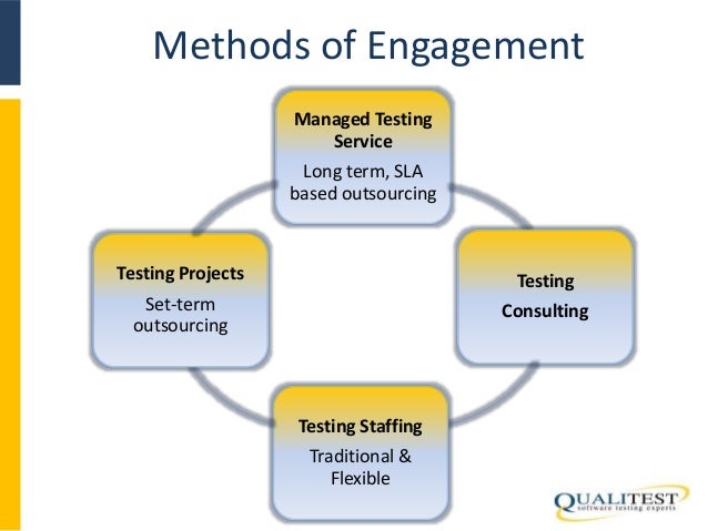 Managed Service: Managed Service Engagement Model