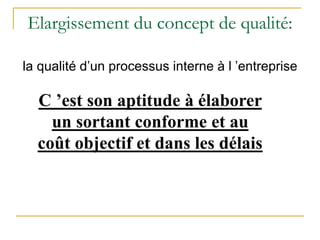 Elargissement du concept de qualité:
la qualité d’un processus interne à l ’entreprise
C ’est son aptitude à élaborer
un sortant conforme et au
coût objectif et dans les délais
 