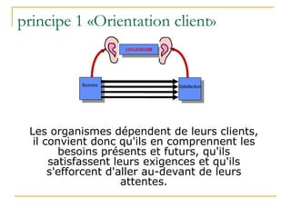 principe 1 «Orientation client»
Les organismes dépendent de leurs clients,
il convient donc qu'ils en comprennent les
besoins présents et futurs, qu'ils
satisfassent leurs exigences et qu'ils
s'efforcent d'aller au-devant de leurs
attentes.
 