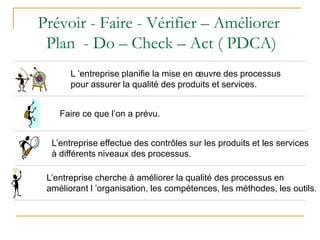 Prévoir - Faire - Vérifier – Améliorer
Plan - Do – Check – Act ( PDCA)
L’entreprise cherche à améliorer la qualité des processus en
améliorant l ’organisation, les compétences, les méthodes, les outils.
L’entreprise effectue des contrôles sur les produits et les services
à différents niveaux des processus.
L ’entreprise planifie la mise en œuvre des processus
pour assurer la qualité des produits et services.
Faire ce que l’on a prévu.
 