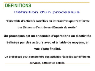 "Ensemble d’activités corrélées ou interactives qui transforme
des éléments d’entrée en éléments de sortie"
Un processus est un ensemble d'opérations ou d'activités
réalisées par des acteurs avec et à l'aide de moyens, en
vue d'une finalité.
Un processus peut comprendre des activités réalisées par différents
services, différentes entités.
DEFINITIONS
 
