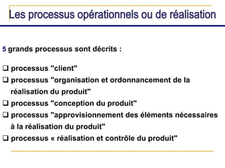 5 grands processus sont décrits :
 processus "client"
 processus "organisation et ordonnancement de la
réalisation du produit"
 processus "conception du produit"
 processus "approvisionnement des éléments nécessaires
à la réalisation du produit"
 processus « réalisation et contrôle du produit"
 
