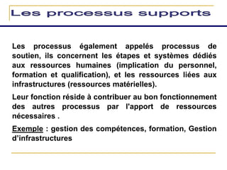Les processus également appelés processus de
soutien, ils concernent les étapes et systèmes dédiés
aux ressources humaines (implication du personnel,
formation et qualification), et les ressources liées aux
infrastructures (ressources matérielles).
Leur fonction réside à contribuer au bon fonctionnement
des autres processus par l'apport de ressources
nécessaires .
Exemple : gestion des compétences, formation, Gestion
d’infrastructures
 