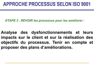 ETAPE 3 . REVOIR les processus pour les améliorer :
Analyse des dysfonctionnements et leurs
impacts sur le client et sur la réalisation des
objectifs du processus. Tenir en compte et
proposer des plans d’améliorations.
APPROCHE PROCESSUS SELON ISO 9001
 