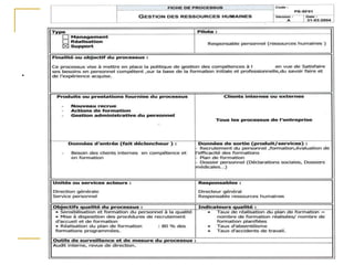 LEMTAOUI MORAD
4.Application
.
4.1Gestion des ressources humaines
 