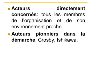  Acteurs directement
concernés: tous les membres
de l’organisation et de son
environnement proche.
 Auteurs pionniers dans la
démarche: Crosby, Ishikawa.
 