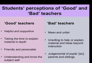 bad qualities in a teacher