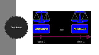 Test-Retest
 