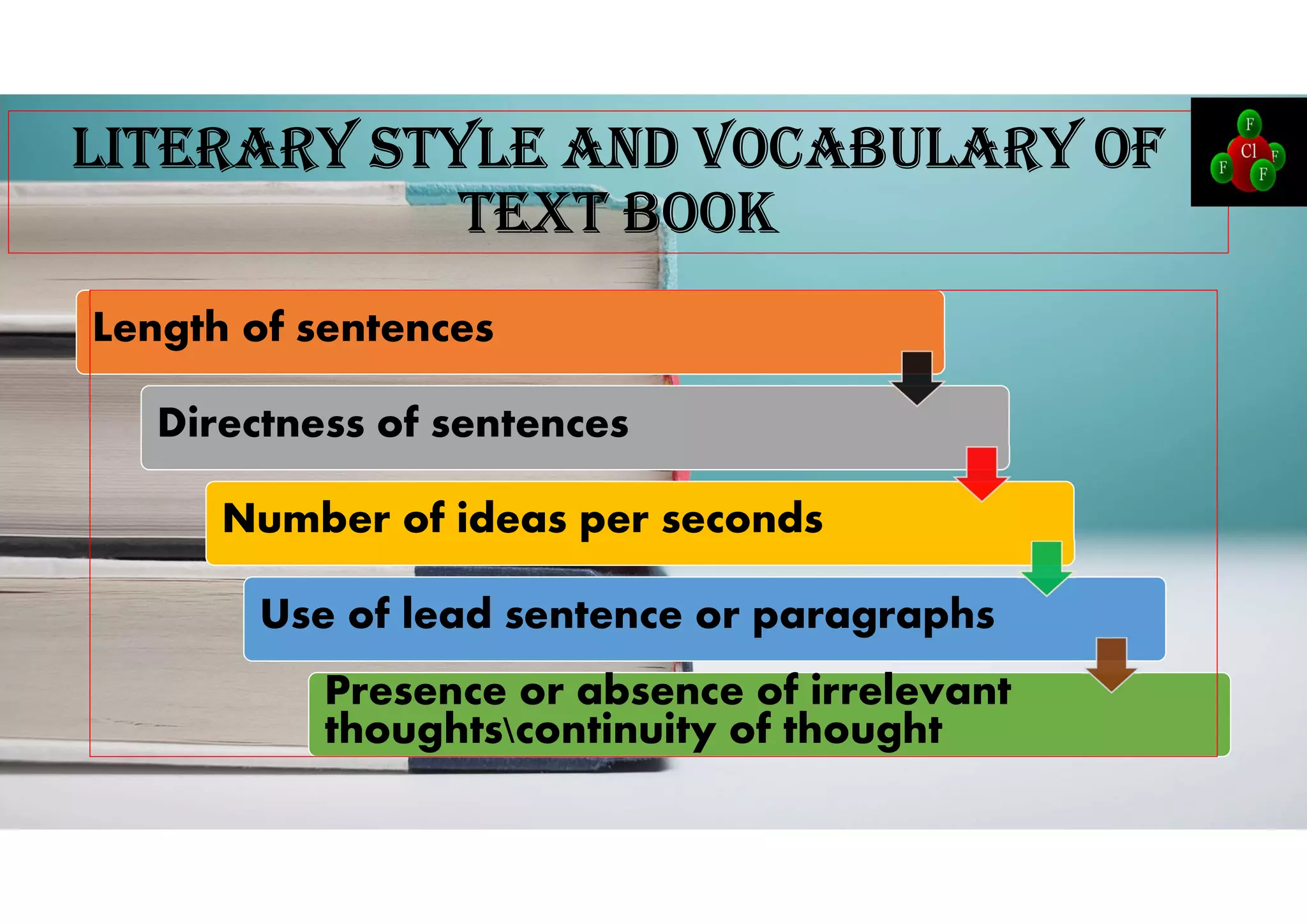 LITERARy STyLE AnD VOCABULARy OF
TEXT BOOK
Length of sentences
Directness of sentences
Number of ideas per seconds
Use of lead sentence or paragraphs
Presence or absence of irrelevant
thoughtscontinuity of thought
 
