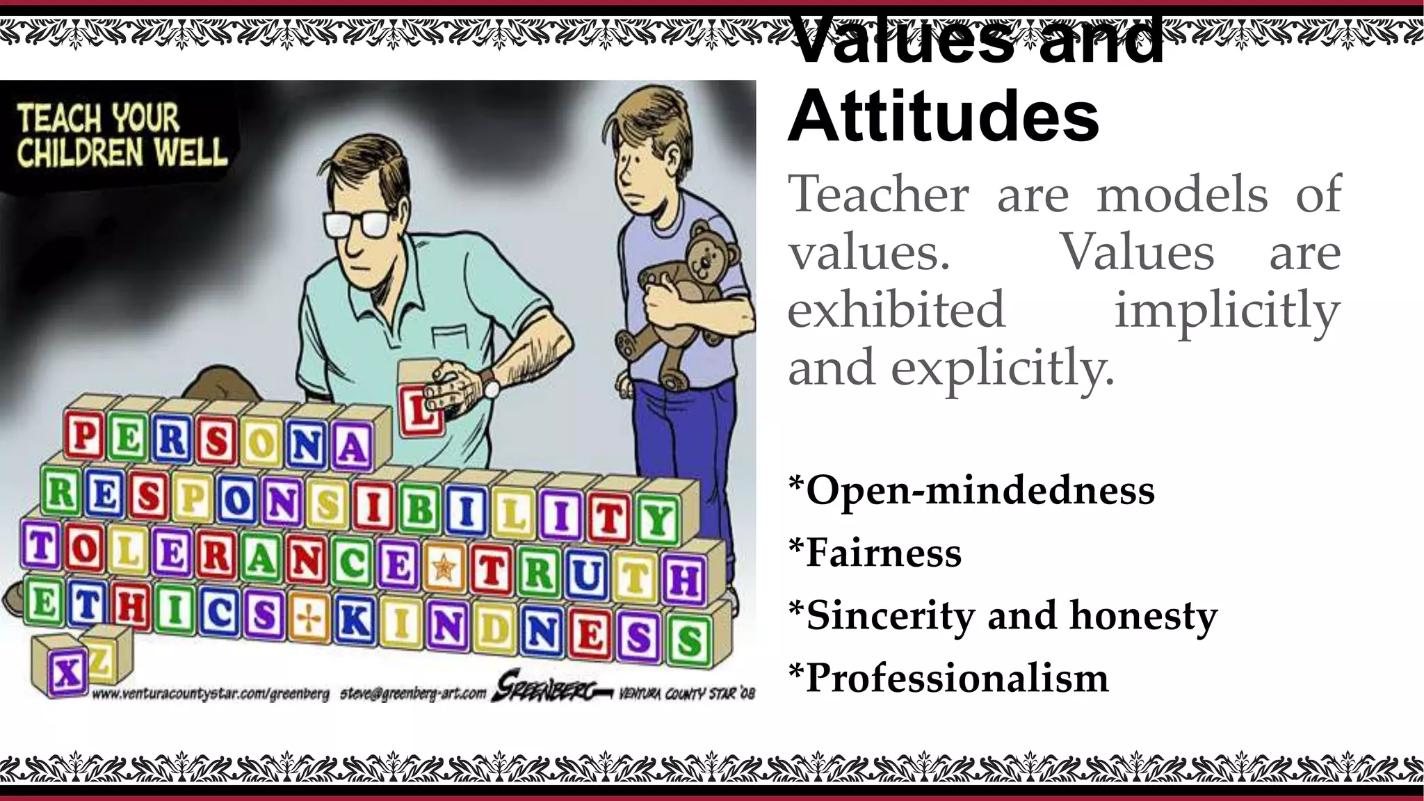 Values and
Attitudes
Teacher are models of
values. Values are
exhibited implicitly
and explicitly.
*Open-mindedness
*Fairness
*Sincerity and honesty
*Professionalism
