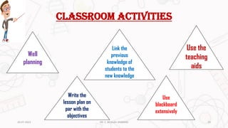 Classroom activities
Well
planning
Use the
teaching
aids
Write the
lesson plan on
par with the
objectives
Link the
previous
knowledge of
students to the
new knowledge
Use
blackboard
extensively
20-07-2023 19
DR. C. BEULAH JAYARANI
 