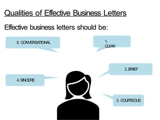 Effective Letters Qualities of Effective Business Letter. pptx helps to understand more ...