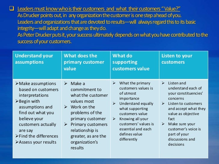 12 leadership traits usmc usmc leadership traits