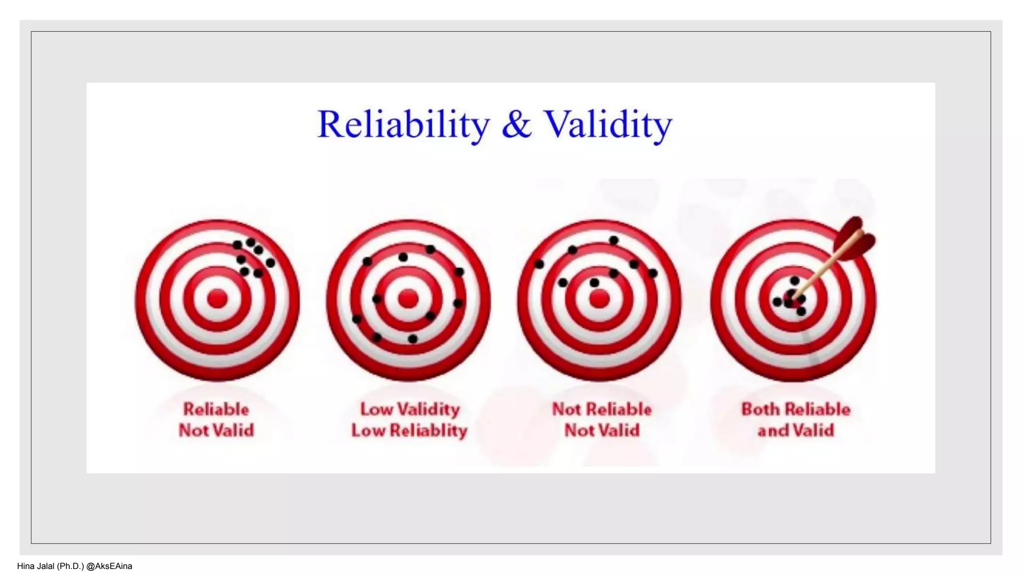 Hina Jalal (Ph.D.) @AksEAina
 