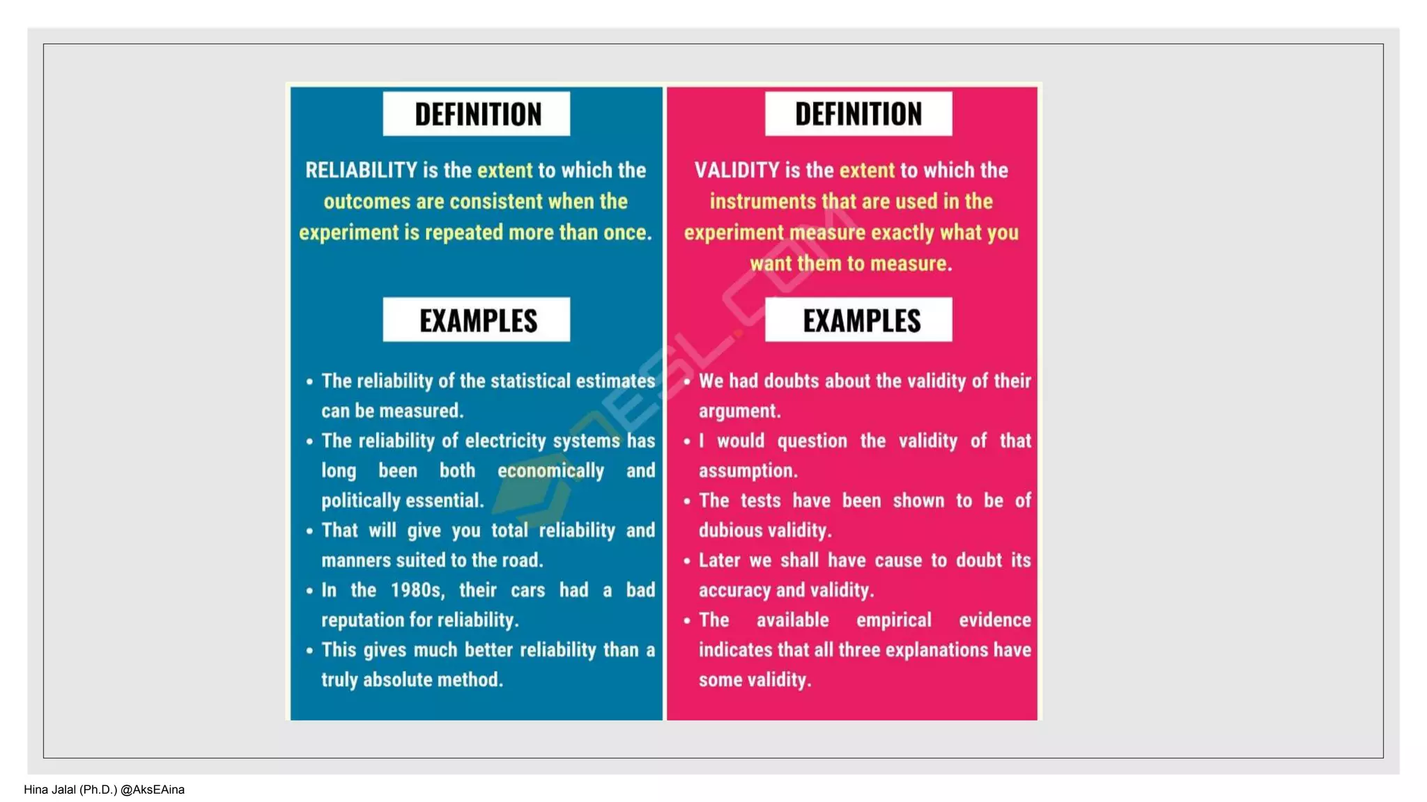 Hina Jalal (Ph.D.) @AksEAina
 