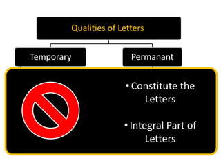Qualities of Letters
Temporary
•Rules of and
•Rules of
•Rules of
•Rules of
•Rules of Madd

Permanant
Unpaired
Paired
• Constitute the
•Qalqalah Letters • Hams
Jahr
•Whistling
Rikhawh • Shiddah
•Repitition
Isti’laa • Istifal
• Integral Part Itbaq
•Spreading
Infetah • of

Letters

 