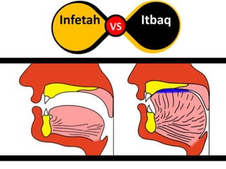 Infetah VS

Itbaq

 