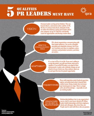 5 Qualities of PR Leaders