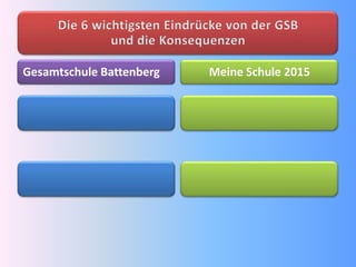 Gesamtschule Battenberg   Meine Schule 2015
 