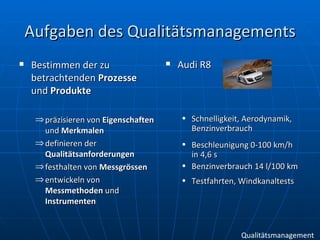 Aufgaben des Qualitätsmanagements Bestimmen der zu betrachtenden  Prozesse  und  Produkte präzisieren von  Eigenschaften  und  Merkmalen definieren der  Qualitätsanforderungen festhalten von  Messgrössen entwickeln von  Messmethoden  und  Instrumenten   Audi R8   Schnelligkeit, Aerodynamik, Benzinverbrauch Beschleunigung 0-100 km/h in 4,6 s  Benzinverbrauch 14 l/100 km Testfahrten, Windkanaltests Qualitätsmanagement 