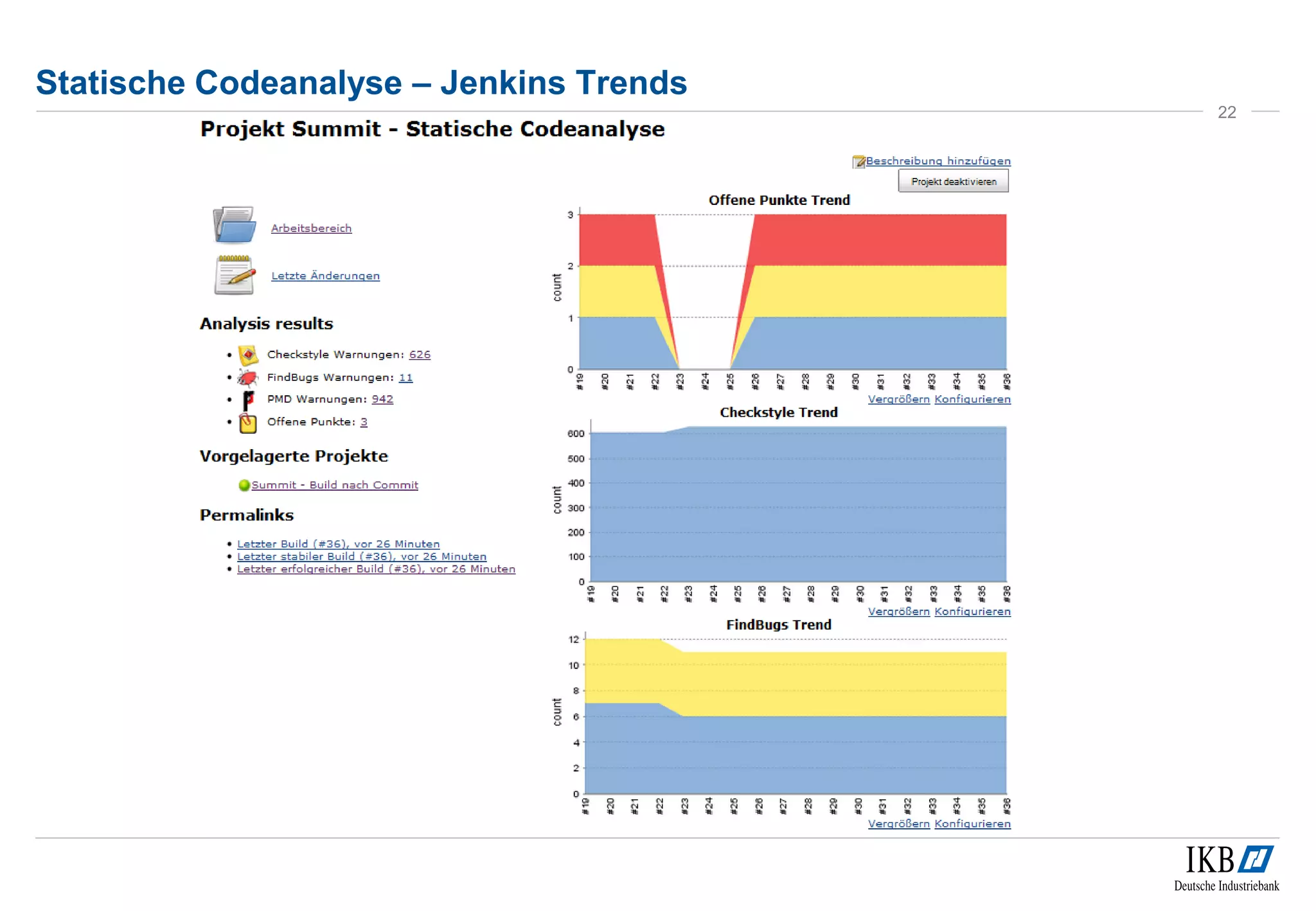 Statische Codeanalyse – Jenkins Trends
22
 