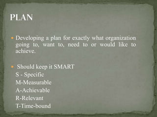  Developing a plan for exactly what organization
 going to, want to, need to or would like to
 achieve.

 Should keep it SMART
 S - Specific
 M-Measurable
 A-Achievable
 R-Relevant
 T-Time-bound
 