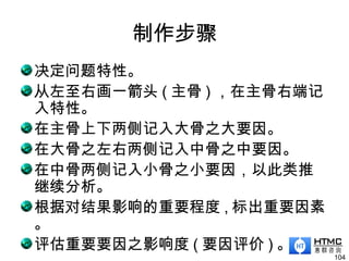 制作步骤
决定问题特性。
从左至右画一箭头 ( 主骨 ) ，在主骨右端记
入特性。
在主骨上下两侧记入大骨之大要因。
在大骨之左右两侧记入中骨之中要因。
在中骨两侧记入小骨之小要因，以此类推
继续分析。
根据对结果影响的重要程度 , 标出重要因素
。
评估重要要因之影响度 ( 要因评价 ) 。
104
 