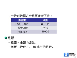 – 一般对数据之分组可参考下表：
组距：
– 组距 = 全距 / 组数。
– 组距一般取 5 、 10 或 2 的倍数。
117
数据数 组数
50 ～ 100 6 ～ 10
100~250 7~12
250 以上 10~20
 
