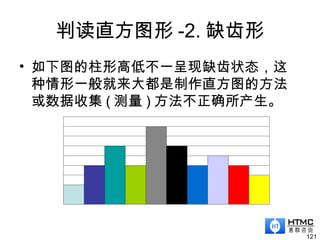 判读直方图形 -2. 缺齿形
• 如下图的柱形高低不一呈现缺齿状态，这
种情形一般就来大都是制作直方图的方法
或数据收集 ( 测量 ) 方法不正确所产生。
121
 