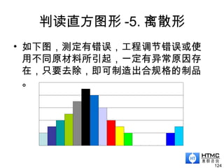判读直方图形 -5. 离散形
• 如下图，测定有错误，工程调节错误或使
用不同原材料所引起，一定有异常原因存
在，只要去除，即可制造出合规格的制品
。
124
 